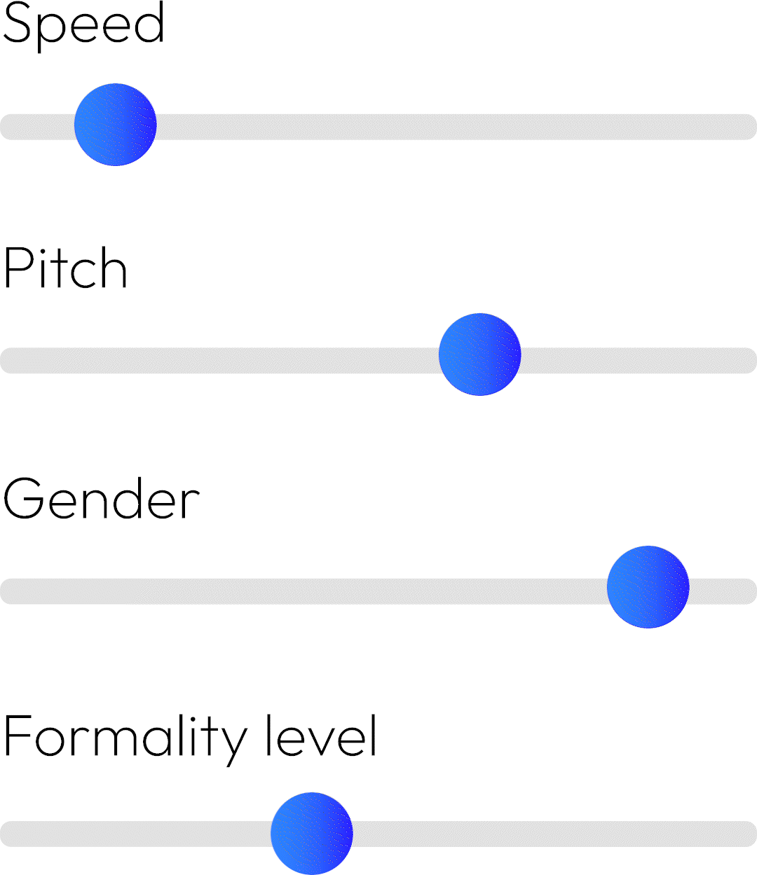 Slider gif